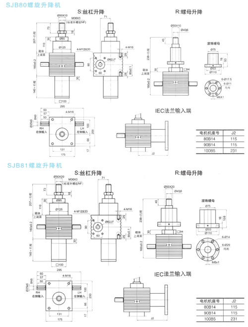 SJB80.81螺旋升降機(jī)的安裝尺寸