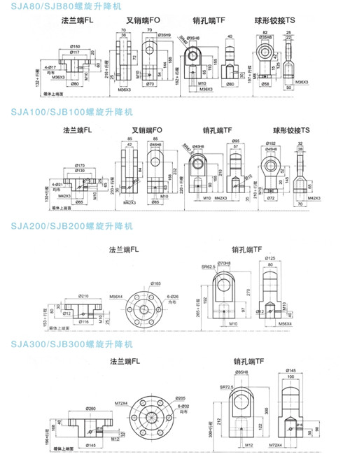 SJB系列螺旋升降機(jī)法蘭端的安裝尺寸