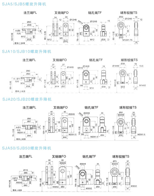 SJA螺旋升降機(jī)法蘭安裝圖