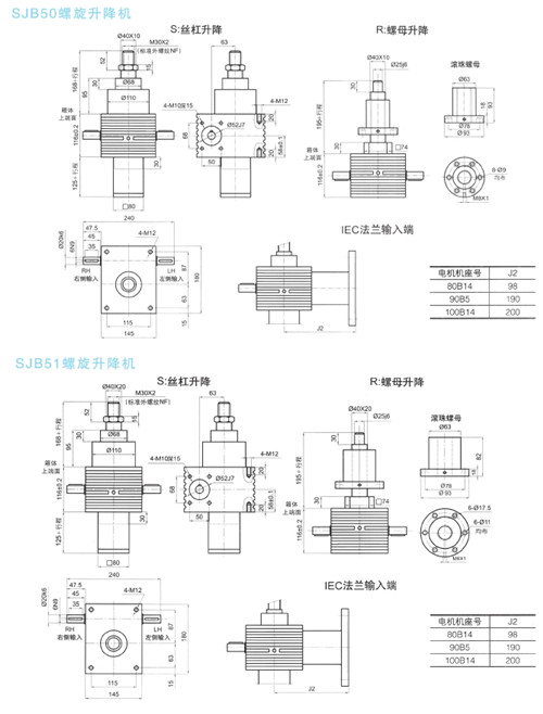SJB螺旋升降機(jī)50.51外形尺寸表