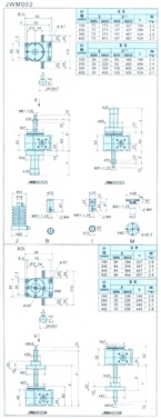 JWM具體參數(shù)