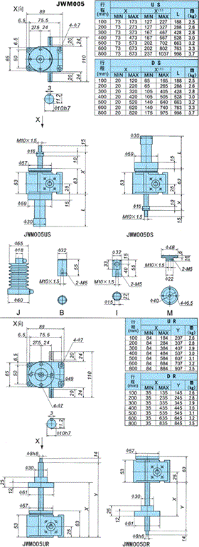jwm具體參數(shù)