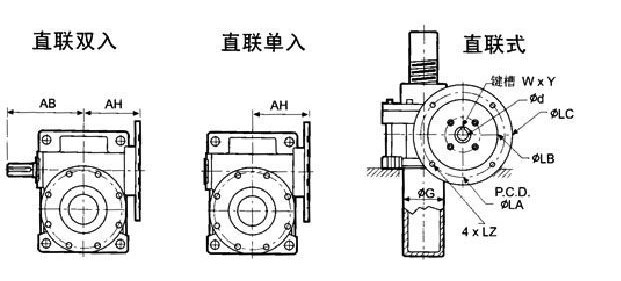WSH絲桿升降機外形尺寸