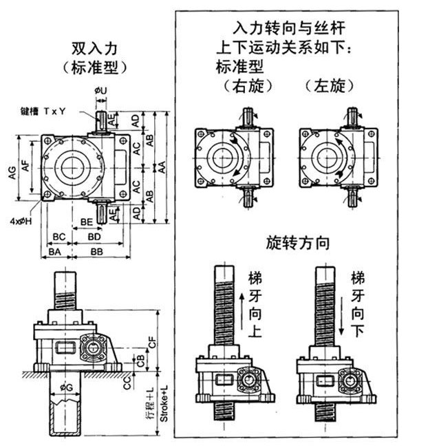 WSH絲桿升降機外形尺寸圖